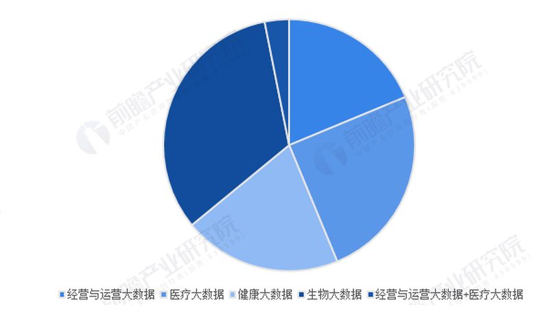 便攜式健康監測：如何選擇適合自己的設備**