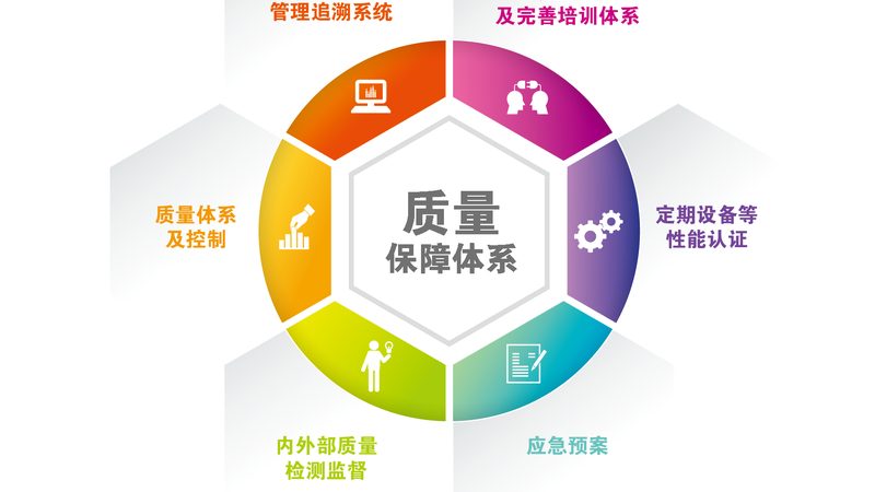 中醫(yī)針灸調理失眠：靠譜嗎？揭秘其原理與適用人群